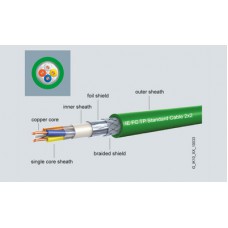 Profinet Kabel 